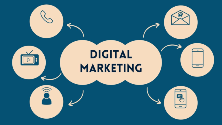 Best Way to Learn Digital Marketing: A Comprehensive Guide